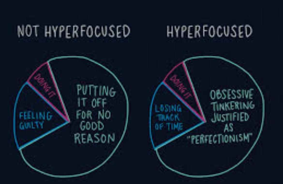 hyper focus or tunnel vision